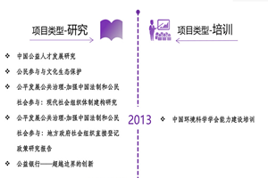 男人操女人的视频有没有更好看一点的操逼视频吗招聘影视日吗非评估类项目发展历程